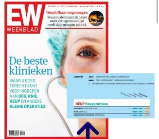 elsevier
